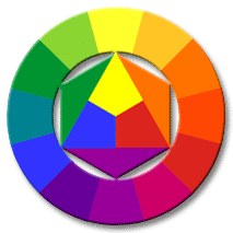 Color Wheel Chart & Basic Color Theory