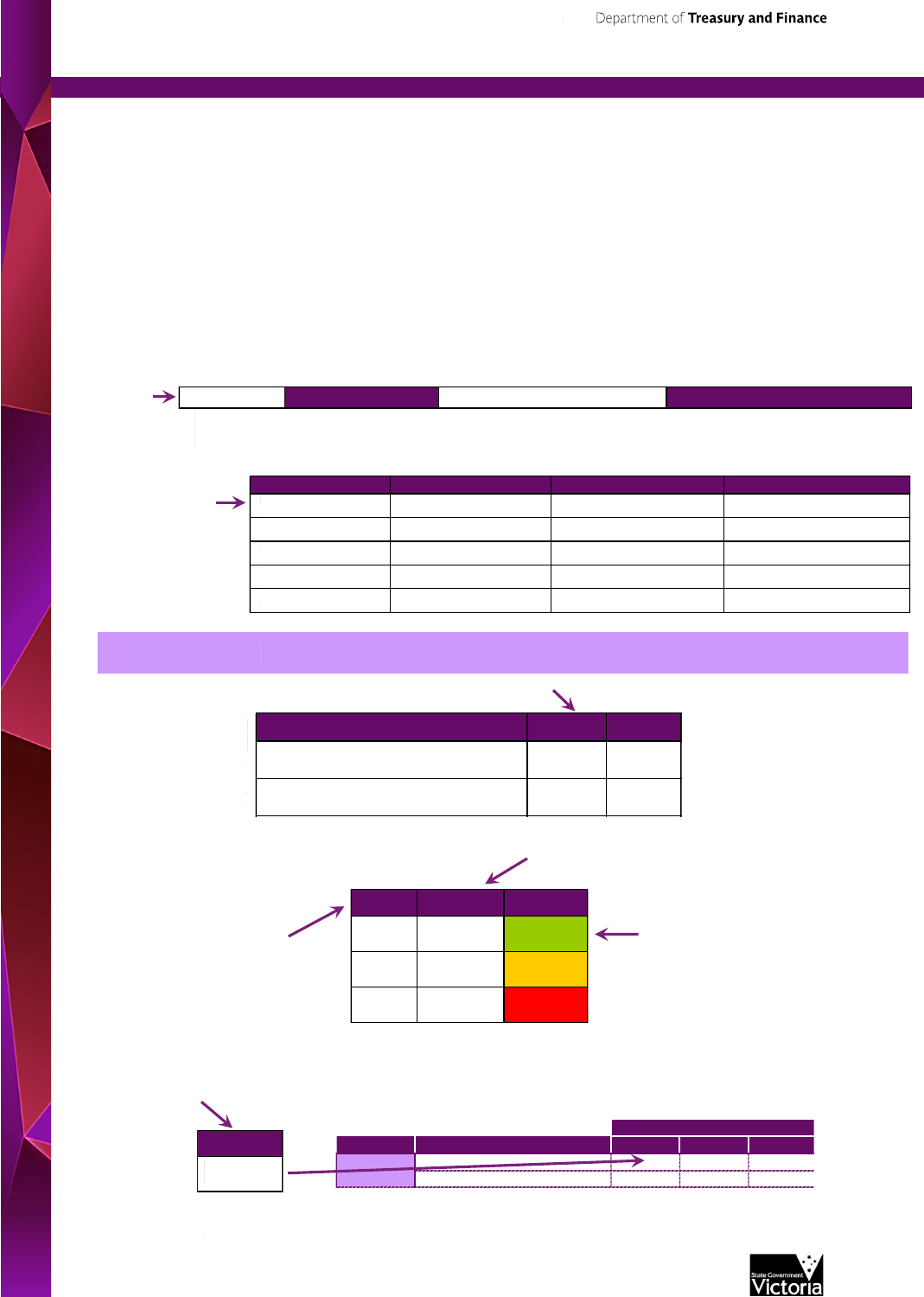 Free Supplier Performance Scorecard Tool Appendix - XLSX|PDF | 5 ...