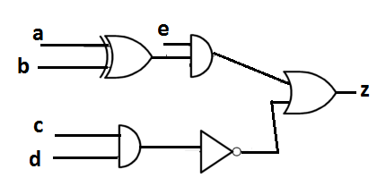 Data model for logic gates simulation - Stack Overflow