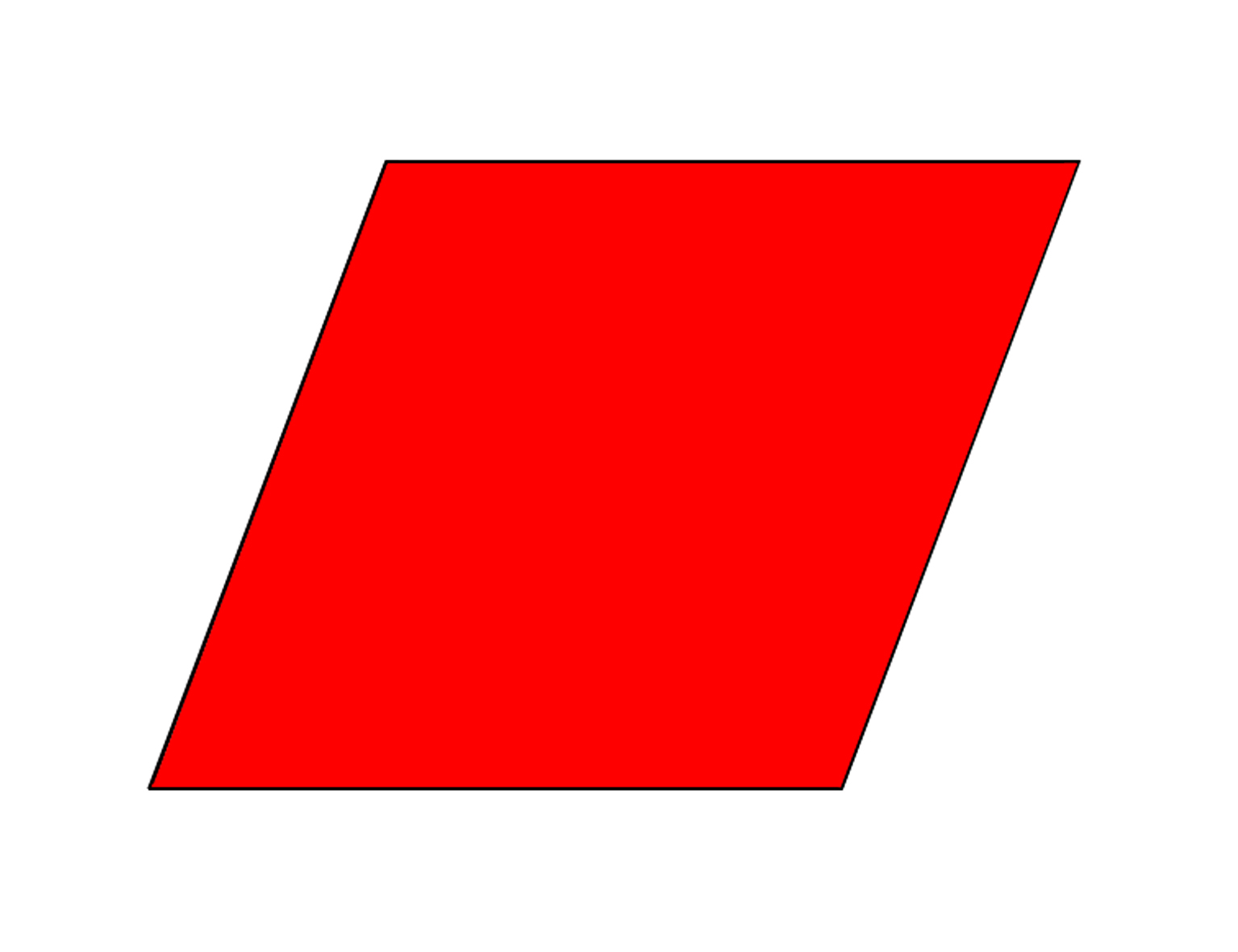 Parallelogram Shape In Real Life