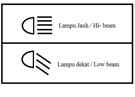 Setia Membaca: Sopan-santun di jalan "Lampu Jauh"