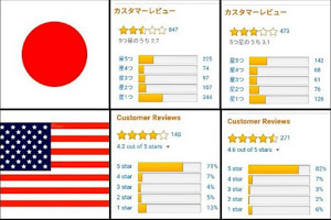 Lantai Tulisan - Japan Portal