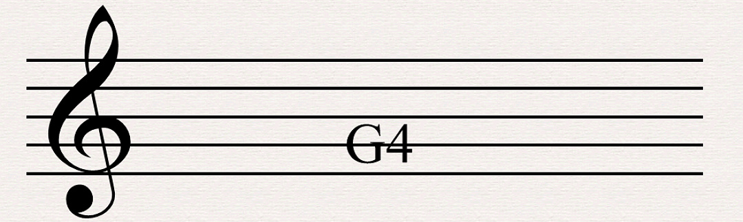 G Clef; Treble Clef - All About Music Theory.com