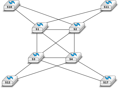 Network Device Symbols - ClipArt Best