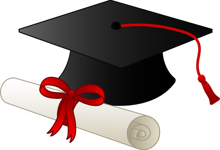 40+ Graduation Cap Border Clipart