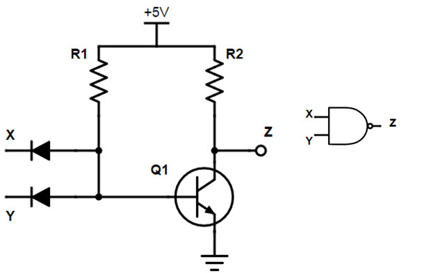 Universal Gates-NAND Gate