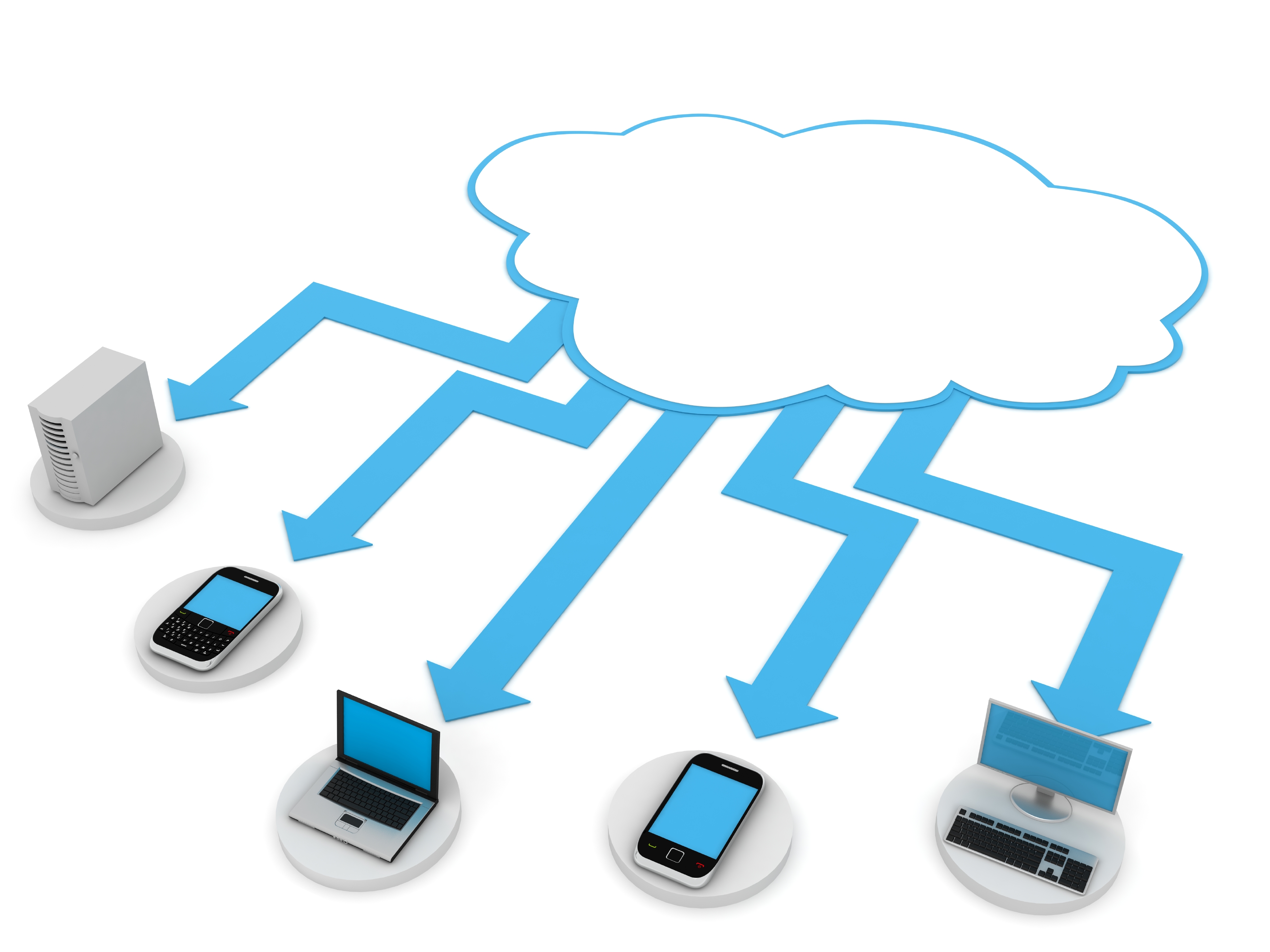 Cloud File Storage – AIS Network