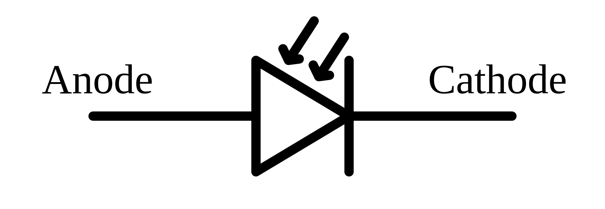 Component. led circuit symbol: Electronic Circuit Componnent Data ...