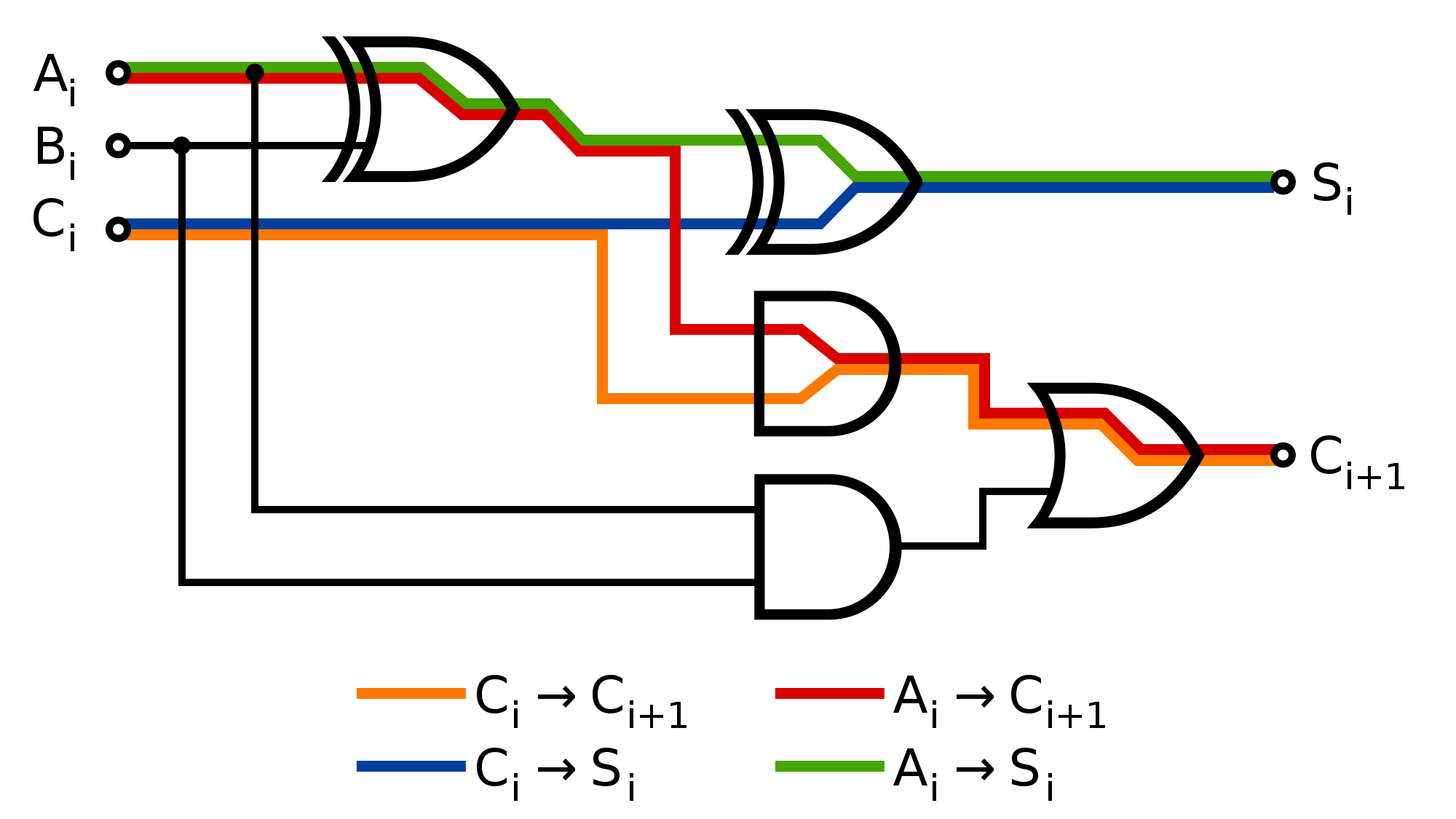 logic gates clipart - photo #20