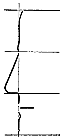 How to Draw Human Faces in Profile Side View with Easy Method ...