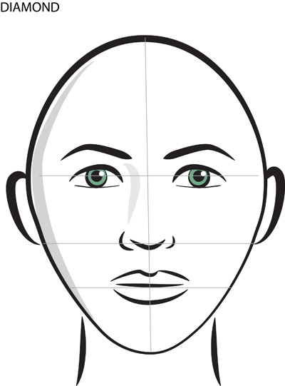 Face Outline | Free Download Clip Art | Free Clip Art | on Clipart ...