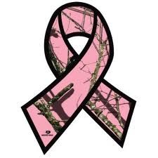 Uterine Cancer Ribbon - ClipArt Best