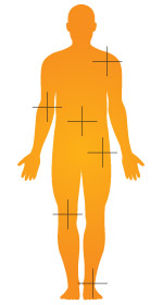 Body parts templates for preschoolers