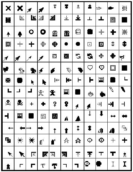 Cursor font character set' displays all of these standard cursor fonts