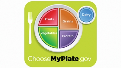 MyPlate: The USDA's New Dietary Clip Art | Blisstree