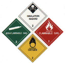 Hazmat Diamond