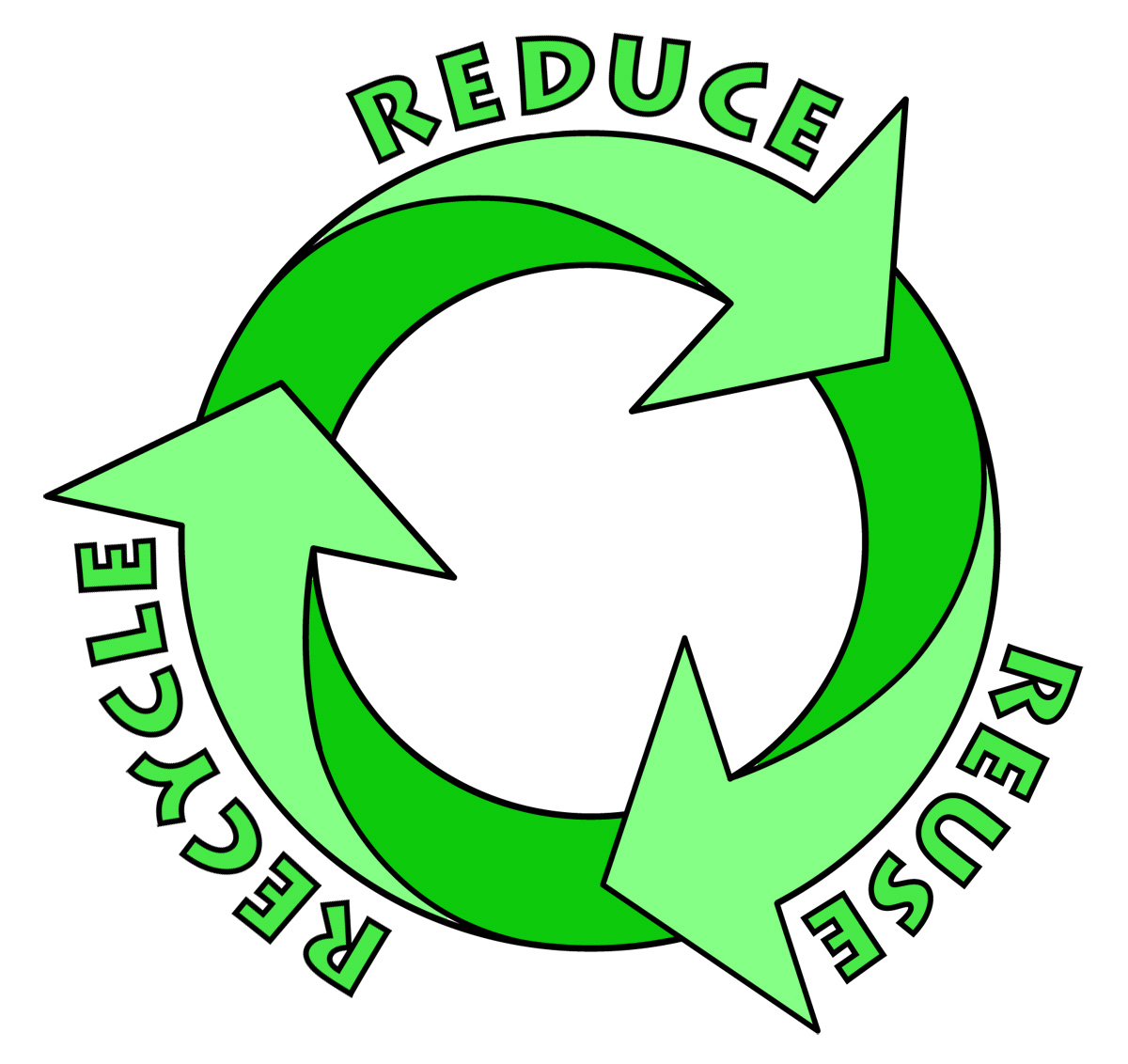 Recycling Arrow - ClipArt Best