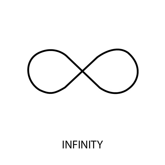 Algebra Problem: Halved Infinity - Maddie Anderson | Brilliant