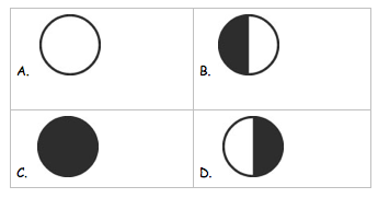 Moon Phase Quiz - ClipArt Best