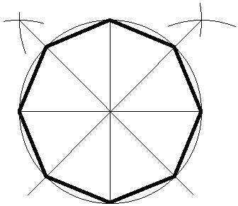 INSCRIBING REGULAR POLYGONS