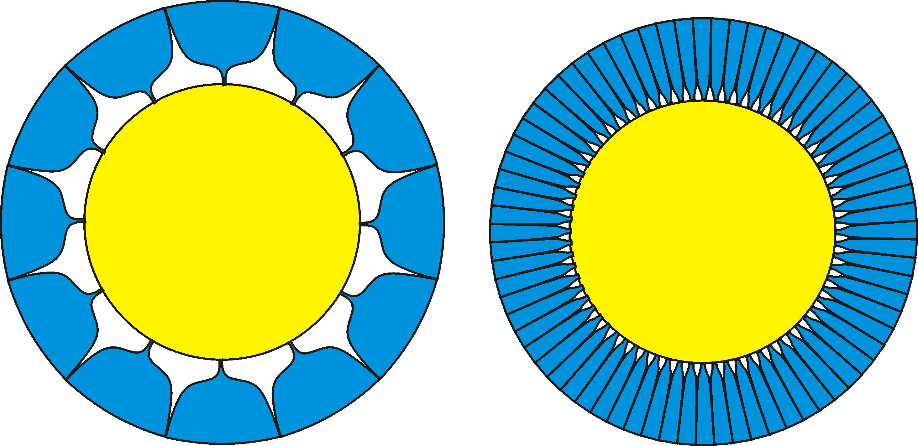 Chromospheric and Coronal Physics group.