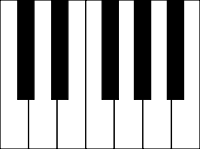 File:PianoKeyboard.svg