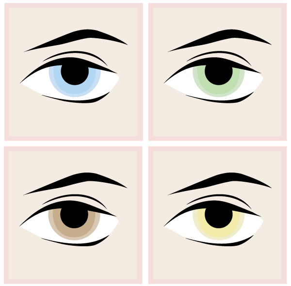 Free Vector Eyes | 123Freevectors