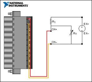 Temperature Measurements with Thermistors: How-To Guide - National ...