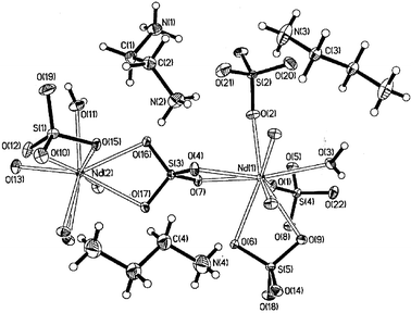 Organically templated rare earth sulfates with three-dimensional ...