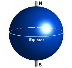 Activity 1: Make an Earth