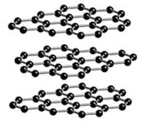 Buckyballs: Their history and discovery