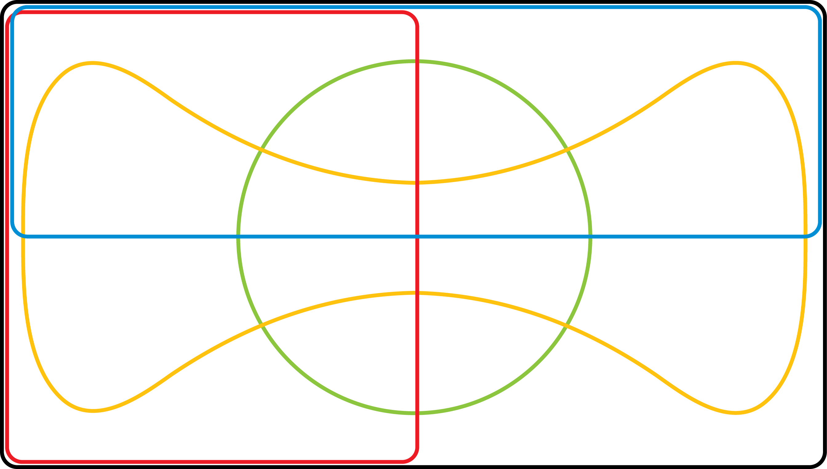 Higher order thinking with Venn diagrams