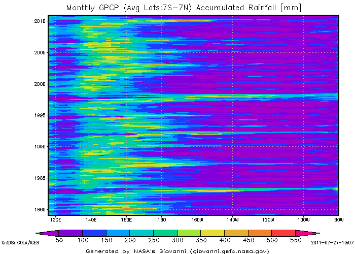 GPCP V2.2 monthly global precipitation data set now in TOVAS ...