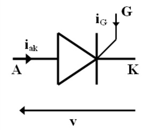 SCR used as a Switch - Electronic Circuits and Diagram-Electronics ...