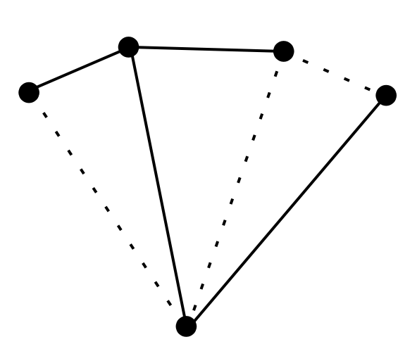 Topology (electrical circuits)