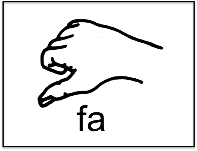 Beth's Music Notes: Curwen hand signs - ClipArt Best - ClipArt Best