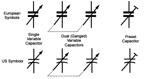 Capacitors