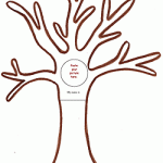 Family Tree Template: Family Tree Template Teaching Resources