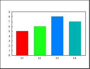 Clip Art Tally Graphs Clipart