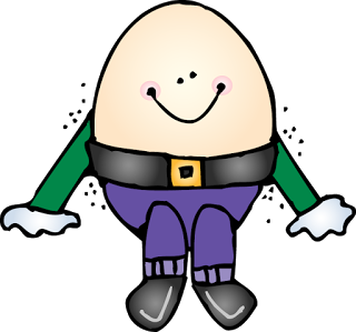 SmartTartsLearning: Piecing Humpty Dumpty Back Together Again - A ...