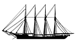 The Rigging of a Sailing Ship