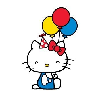 Happy Birthday Hello Kitty Png