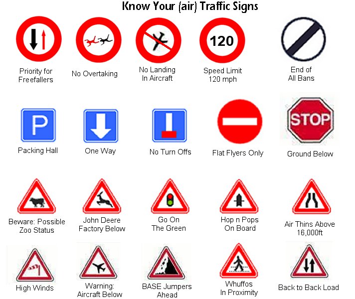 traffic signs and meaning usa