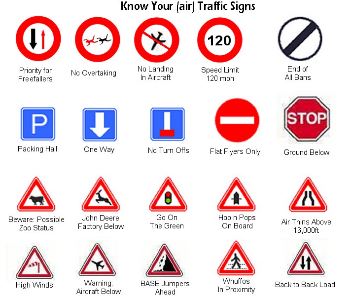 Road Sign With There Meaning ClipArt Best