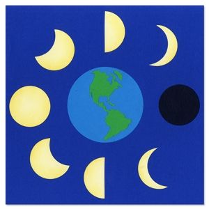 Moon Phase Chart | World Weather ...
