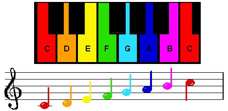 colorscale2.JPG