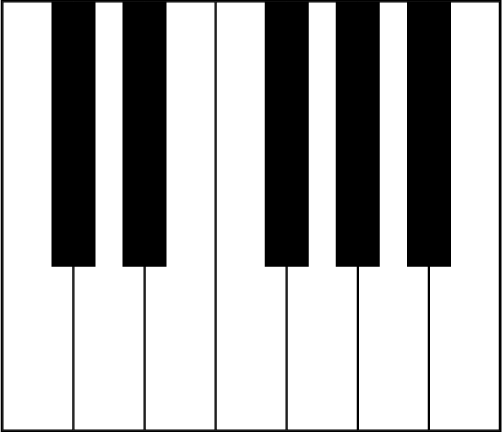 Piano Keyboard Diagram - All About Music Theory.com