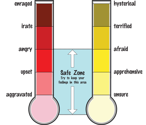 Free Printable Color Wheel Template (10 Image) - Colorings.net