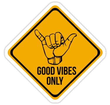 Good Vibes - Hang Loose Fingers" Posters by 2monthsoff | Redbubble