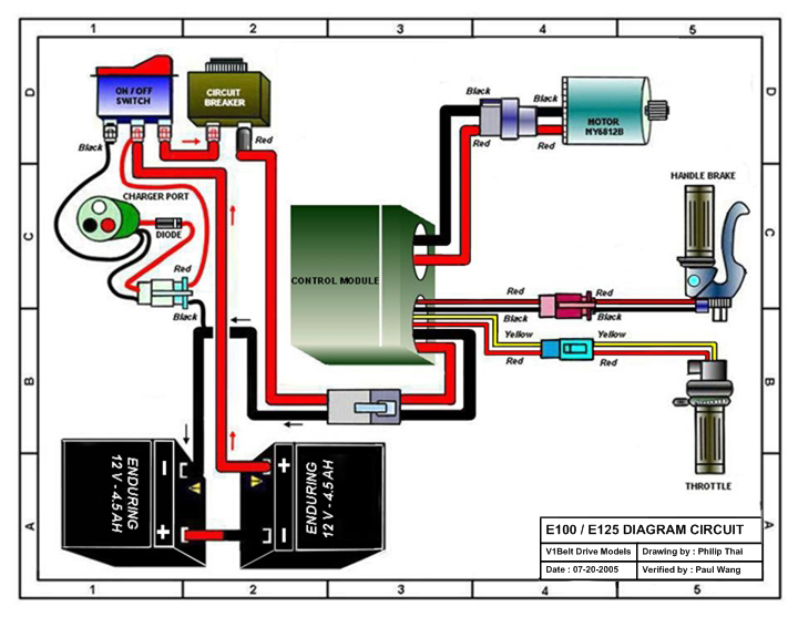 Kids Wheels - Razor E100 Electric Diagram